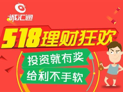 网赚金融,网络金融app